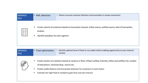 Digital Wallet - Page 8