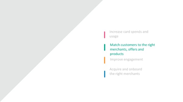 Credit & Debit Card - Page 5