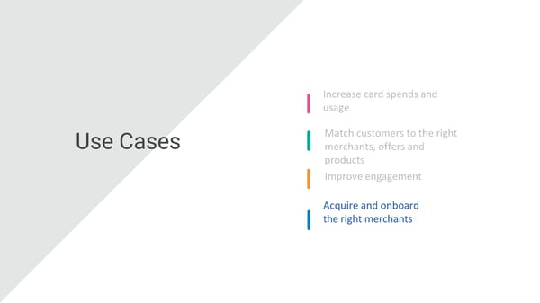 Credit & Debit Card - Page 12