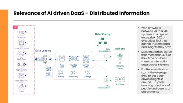 Data Studio - Page 4