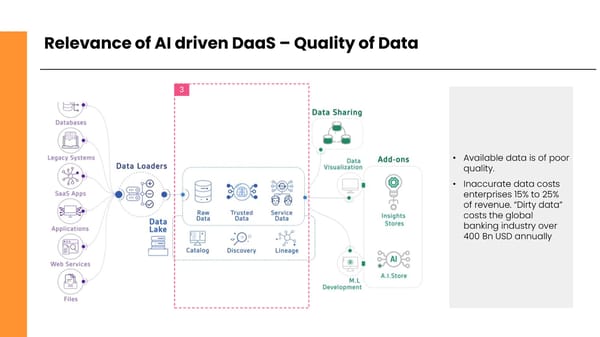 Data Studio - Page 6