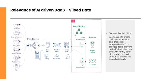 Data Studio - Page 7