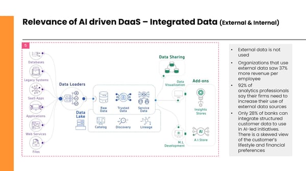 Data Studio - Page 8