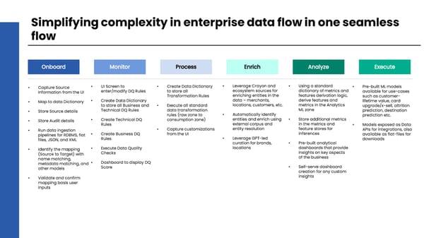 Data Studio - Page 17