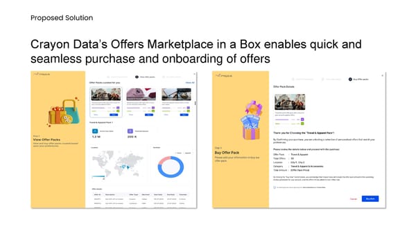 Offers Marketplace in a Box - Page 6